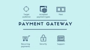 Winpay Payment Gateway Indonesia